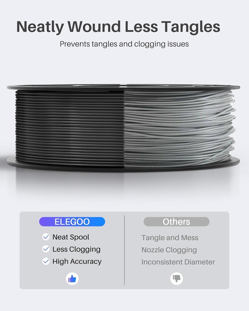 ELEGOO حزمة خيوط PLA 1.75 مم 4 كجم، خيوط طابعة ثلاثية الأبعاد بدقة أبعاد +/- 0.02 مم، 4 قطع بكرة 1 كجم (2.2 رطل) تناسب معظم طابعات FDM ثلاثية الأبعاد (وردي، بنفسجي، أزرق سماوي، أخضر بحري) - Image 3